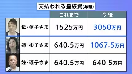 橋本環奈「キングダム」河了貂衣装でワンバン始球式！キュートな姿にドーム大歓声　自己採点「100点」