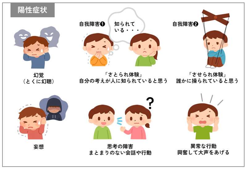 お盆休み、久し振りに会った姉が変なことを言うようになった