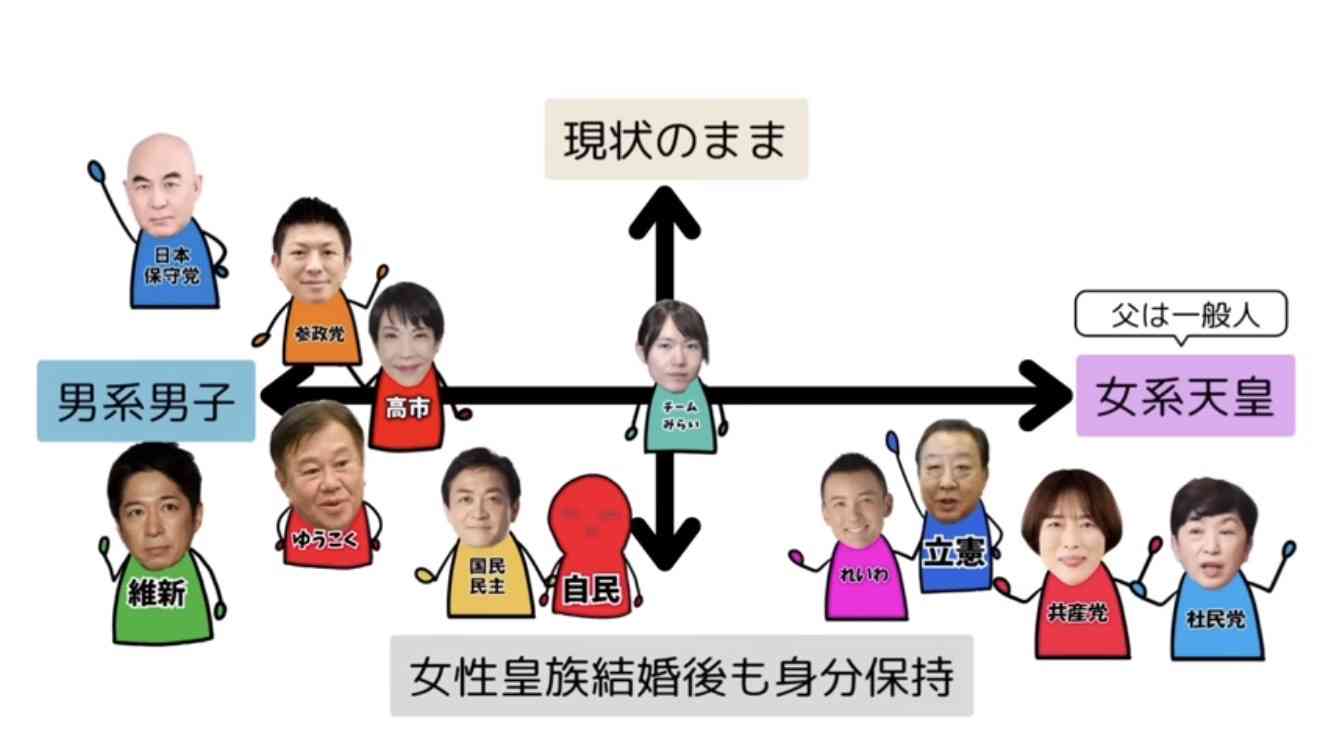 イルミナティ・陰謀論について語ろうPart49