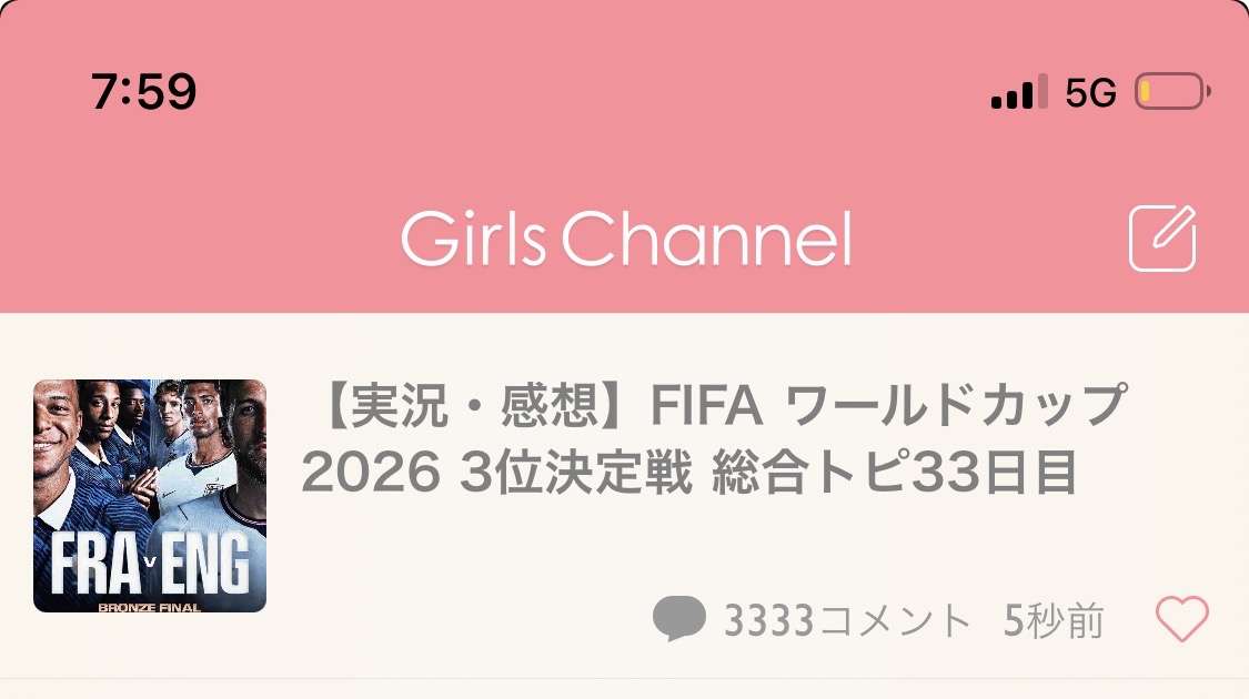 ☆ゾロ目取った人に良い事が起きるトピ☆