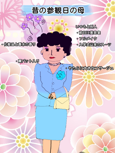 ママコーデの歴史を語るトピ