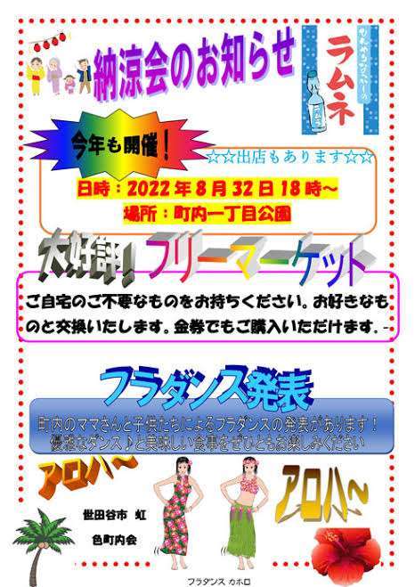 ママコーデの歴史を語るトピ