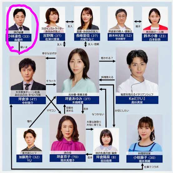 俳優・寺田心がボディビル大会に初出場　メンズフィジークで鍛えた筋肉美を披露　入賞ならずも「1年間やってきたことに悔いはない」