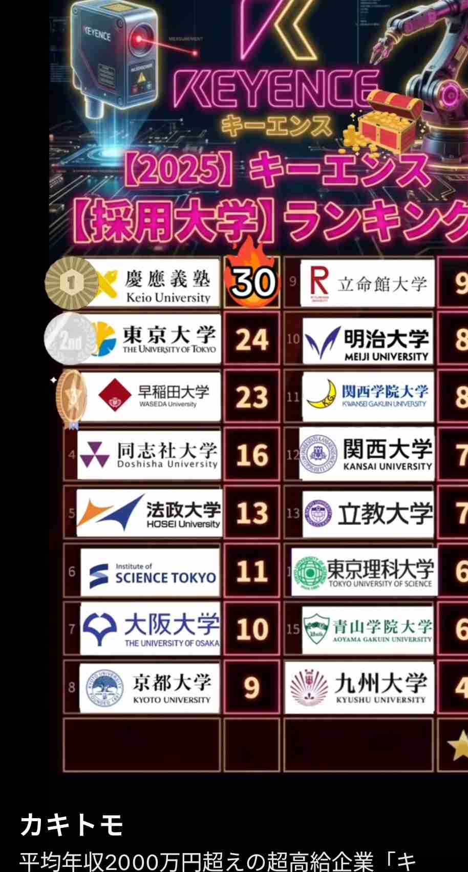 金持ちとバレる一言