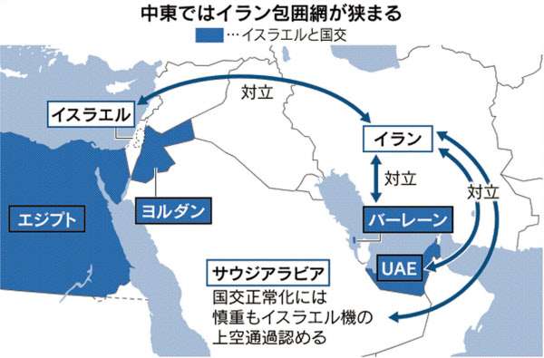 米トランプ大統領　検討していたイランへの大規模な攻撃を中止すると表明