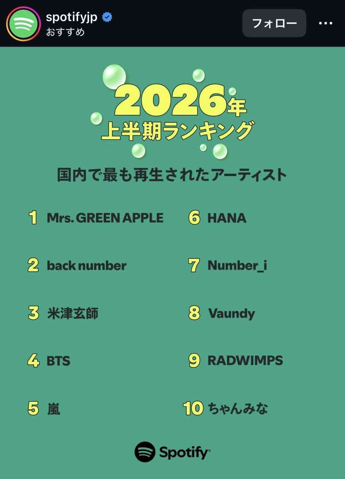 【VIP席3万超】Number_iが全席一律料金を廃止！米大手エージェント会社と契約で進む“世界標準”化