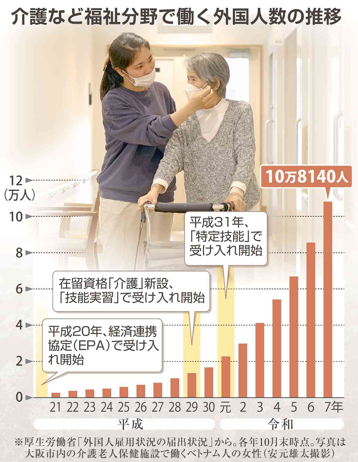 従業員「退職」で倒産、5年連続で増加　過去最多ペースで推移　「賃上げできず」倒産も発生