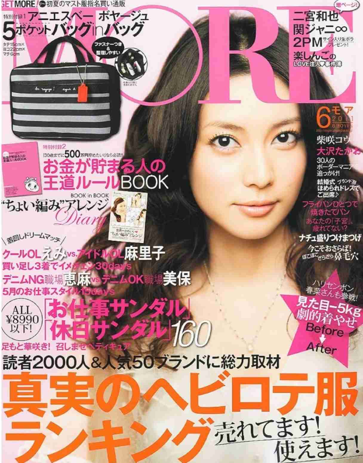いちばん愛用した(してる)雑誌付録