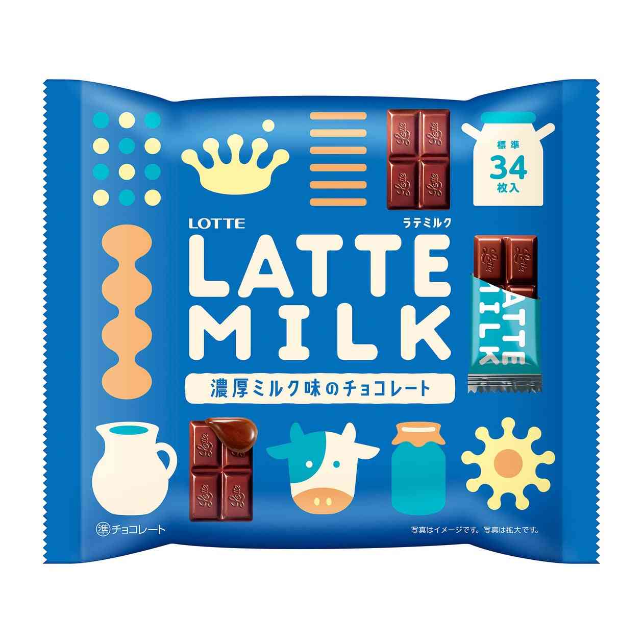ハマり過ぎて太った食べ物