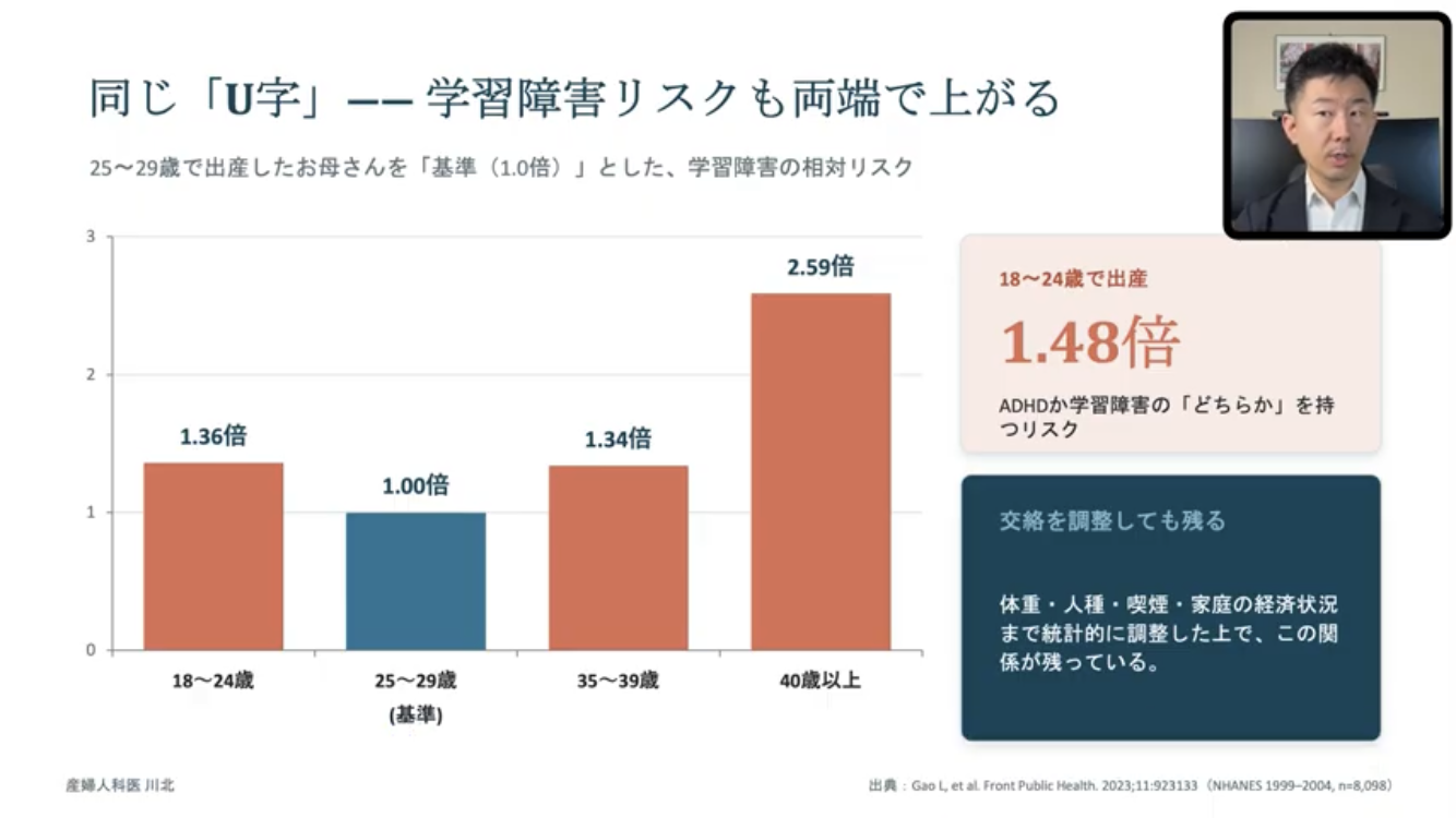 10代で出産した方