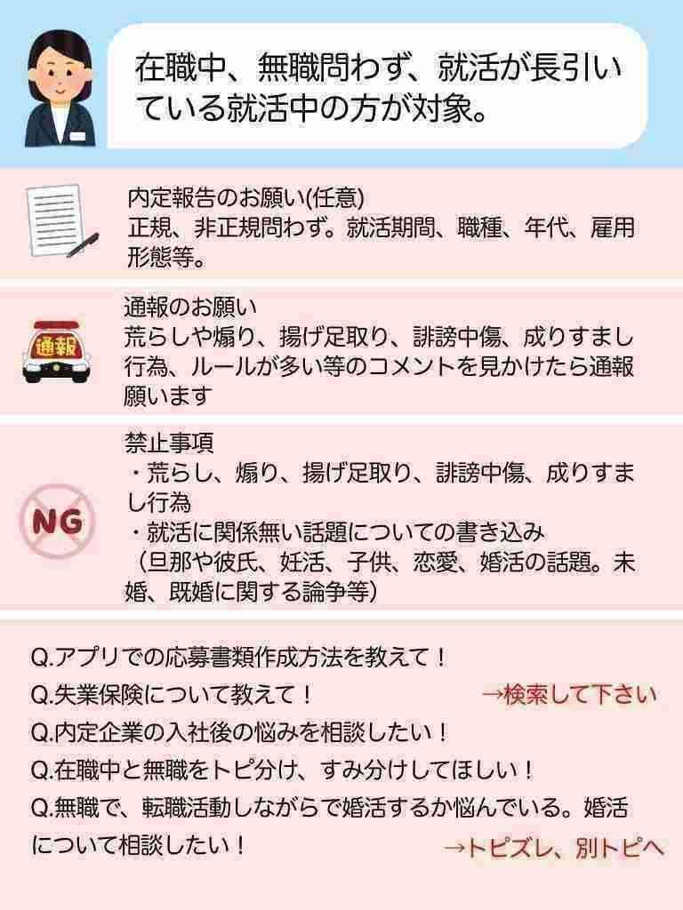 転職活動長期化part142