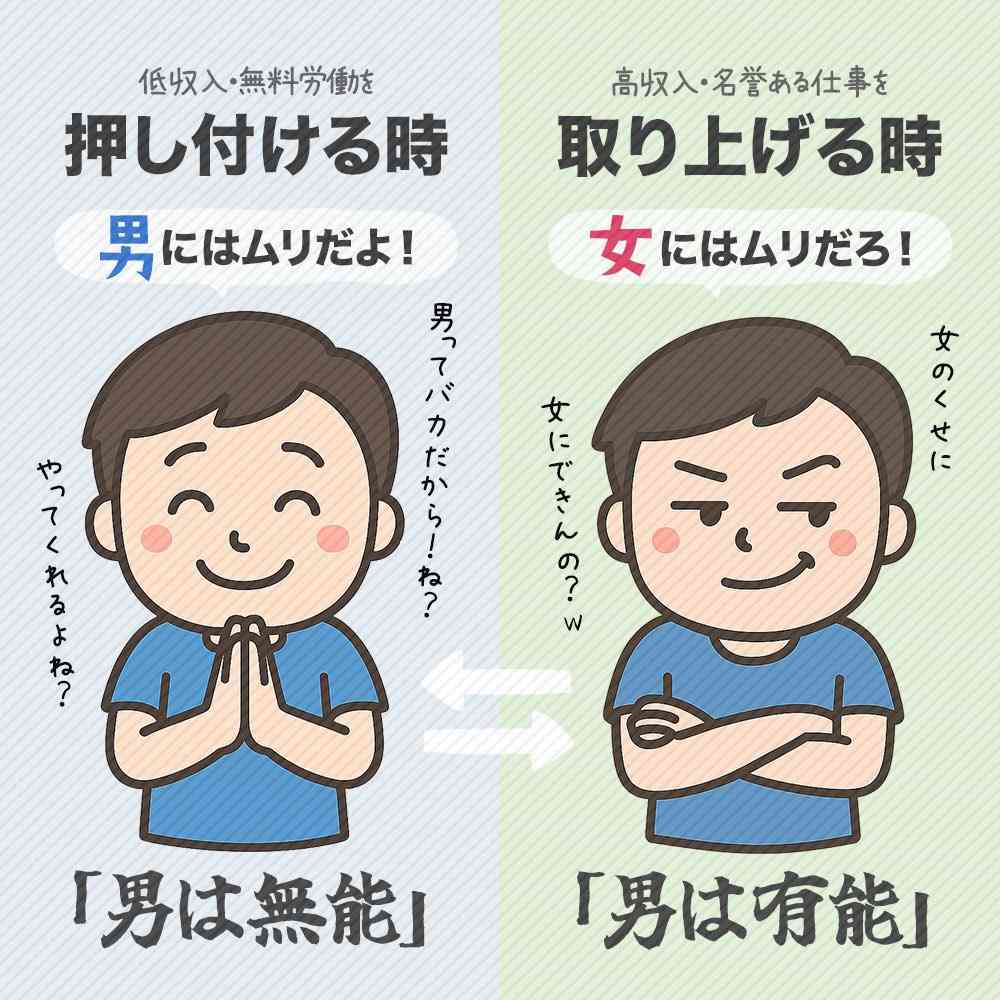 自立してる女性がいい＝仕事も家事育児もしてくれる女性がいいということ？