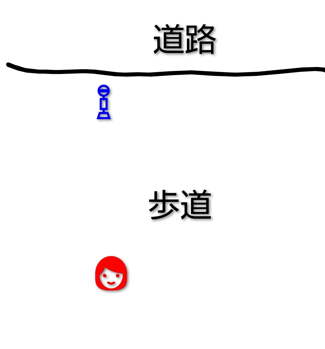 地味に嫌だなと思う相手の言動