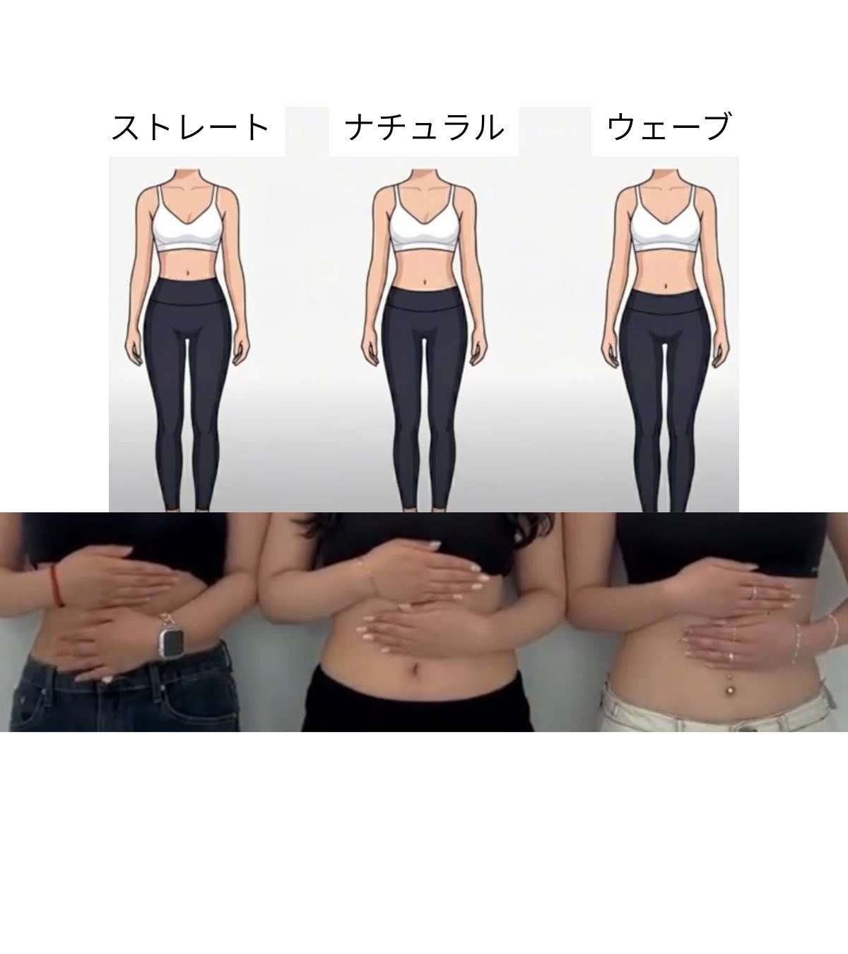 骨格ウェーブの嘆き