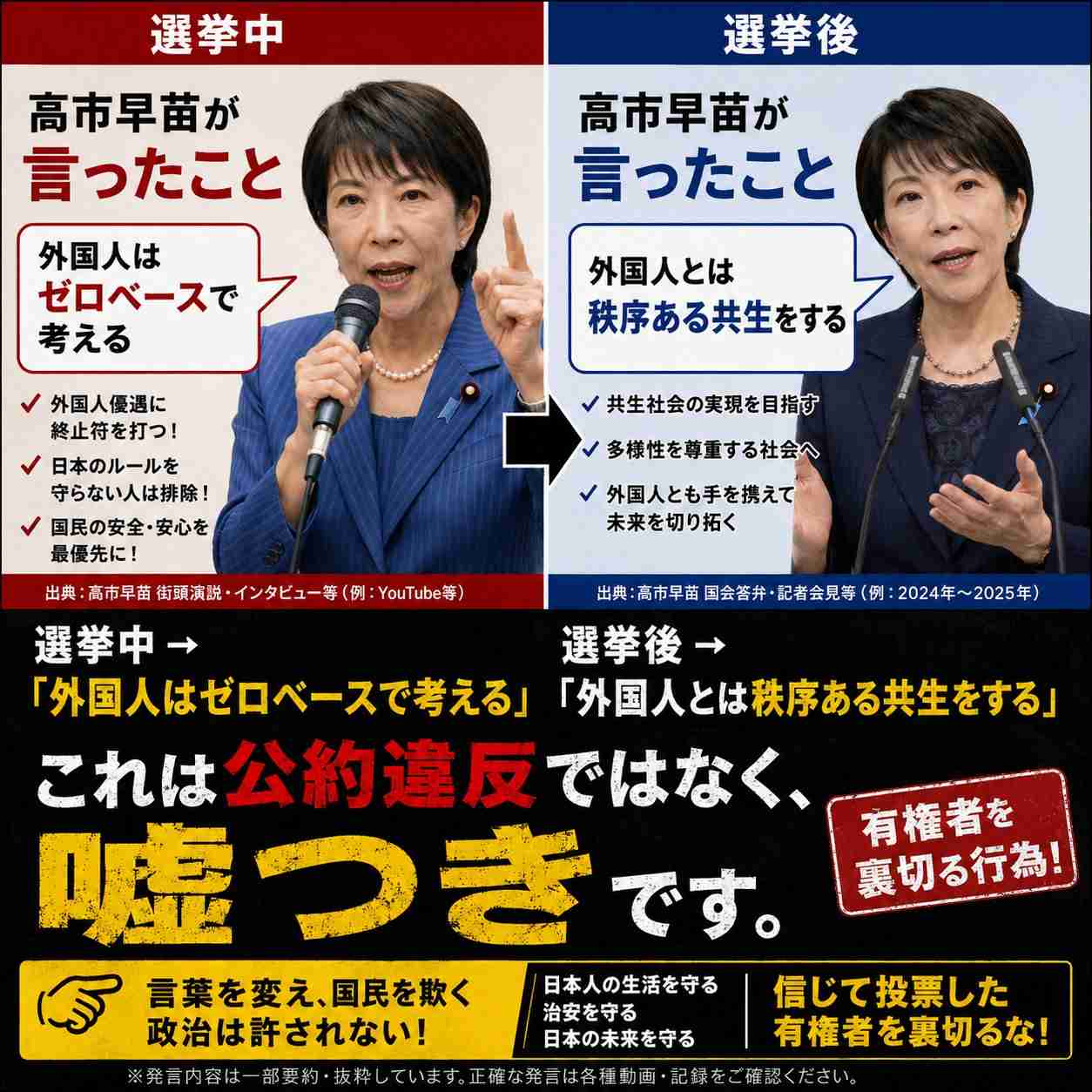 高市総理「2年後に税率を戻す。私の覚悟だ」 消費減税「責任ある与党として衆院選公約に掲げ理解賜った」