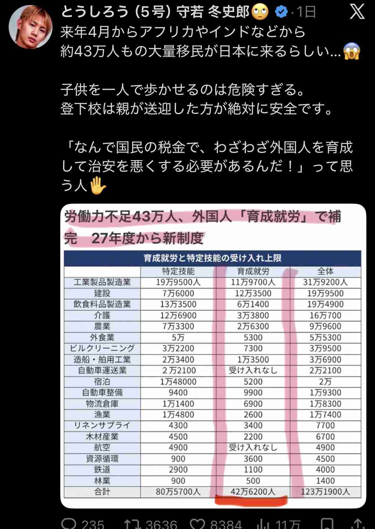 30超えて実家暮らしから一人暮らしした方、きっかけは何でしたか?