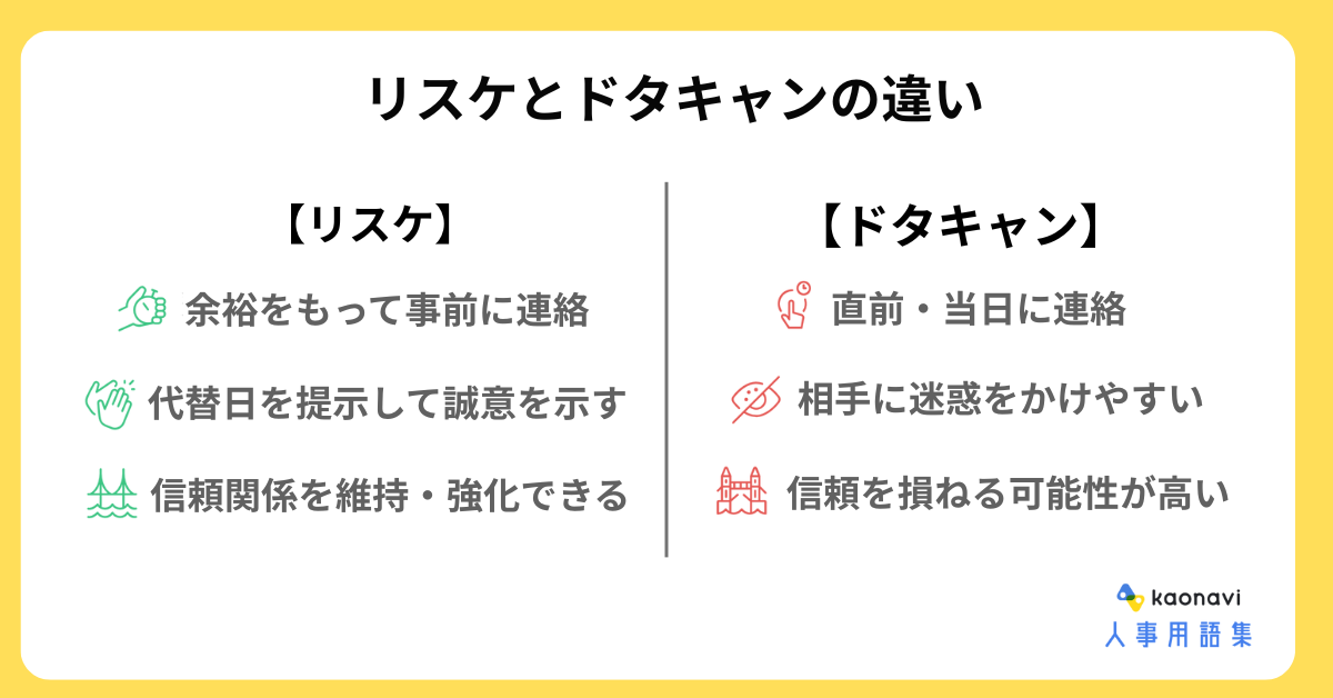 リスケの催促はしないほうがいい?
