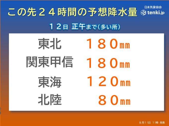台風情報交換しよう【頑張ろ】【備えよう】