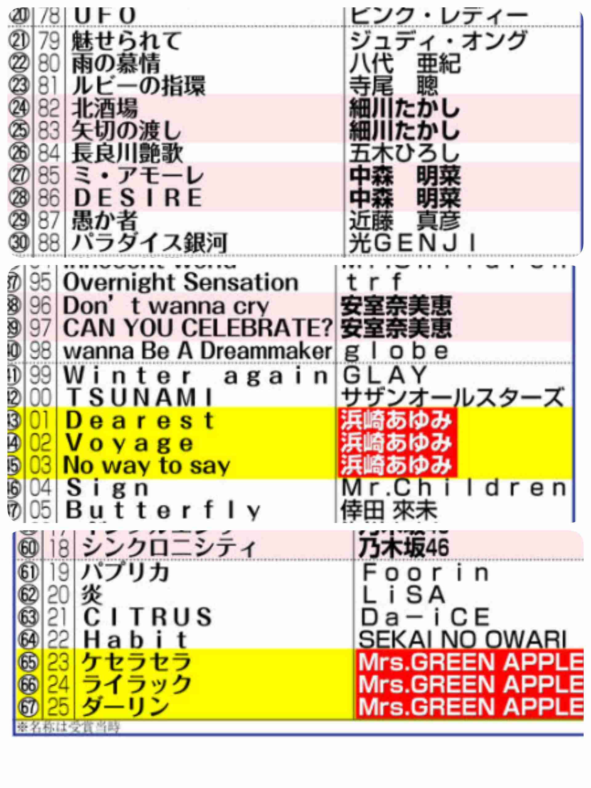 ミセス、きょうから“約1ヶ月”夏季休暇&いきさつ説明 「街で見かけられても、十分なご配慮を」事務所が呼びかけ
