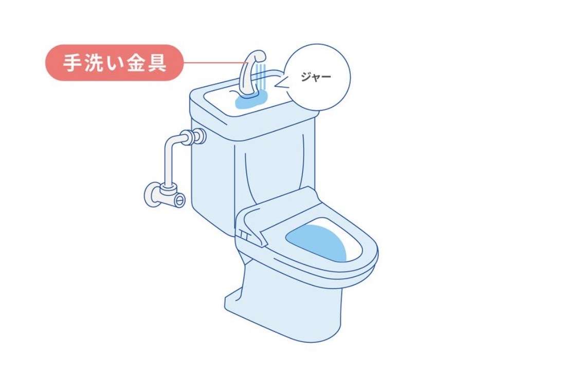 「トイレにあるこれって何に使うの？」　秋元優奈の疑問にX仰天「なにそれ！」「初めてみた」