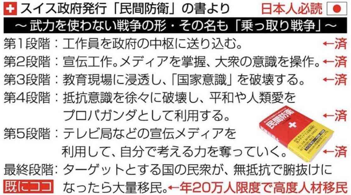 今、ホッとしてること