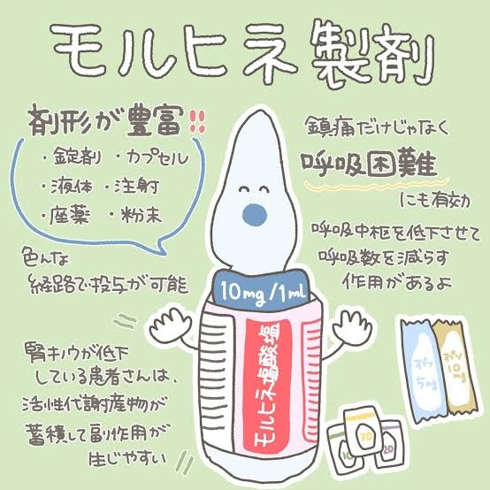 ドラッグストアやスーパーで買える、常備している薬