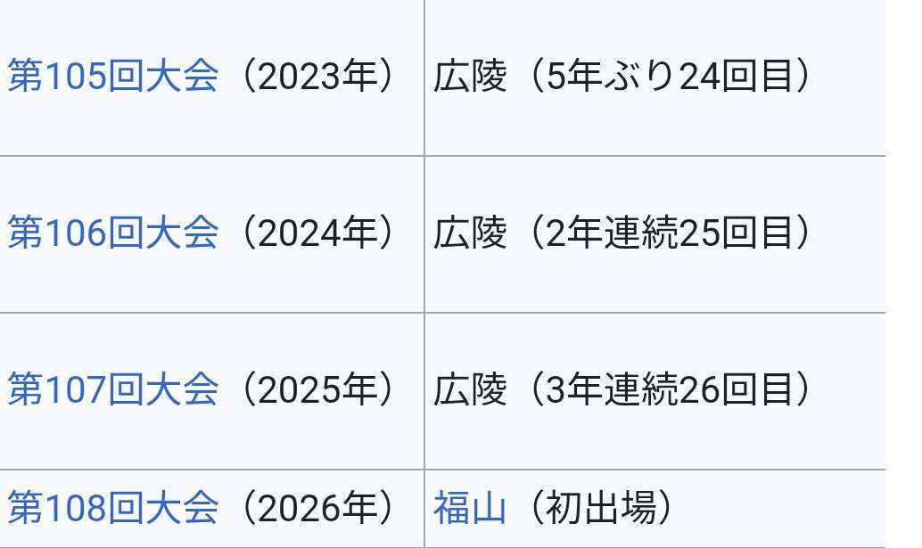 【実況・応援】第108回全国高校野球選手権大会　開会式・1日目