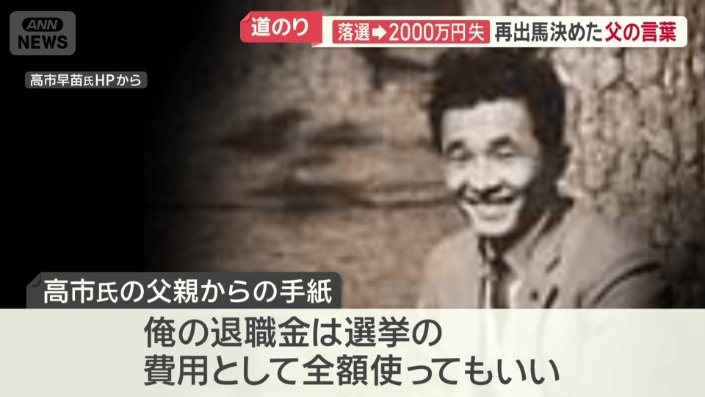 高市内閣の支持率59.2% 先月調査から6.7ポイント下落 JNN世論調査