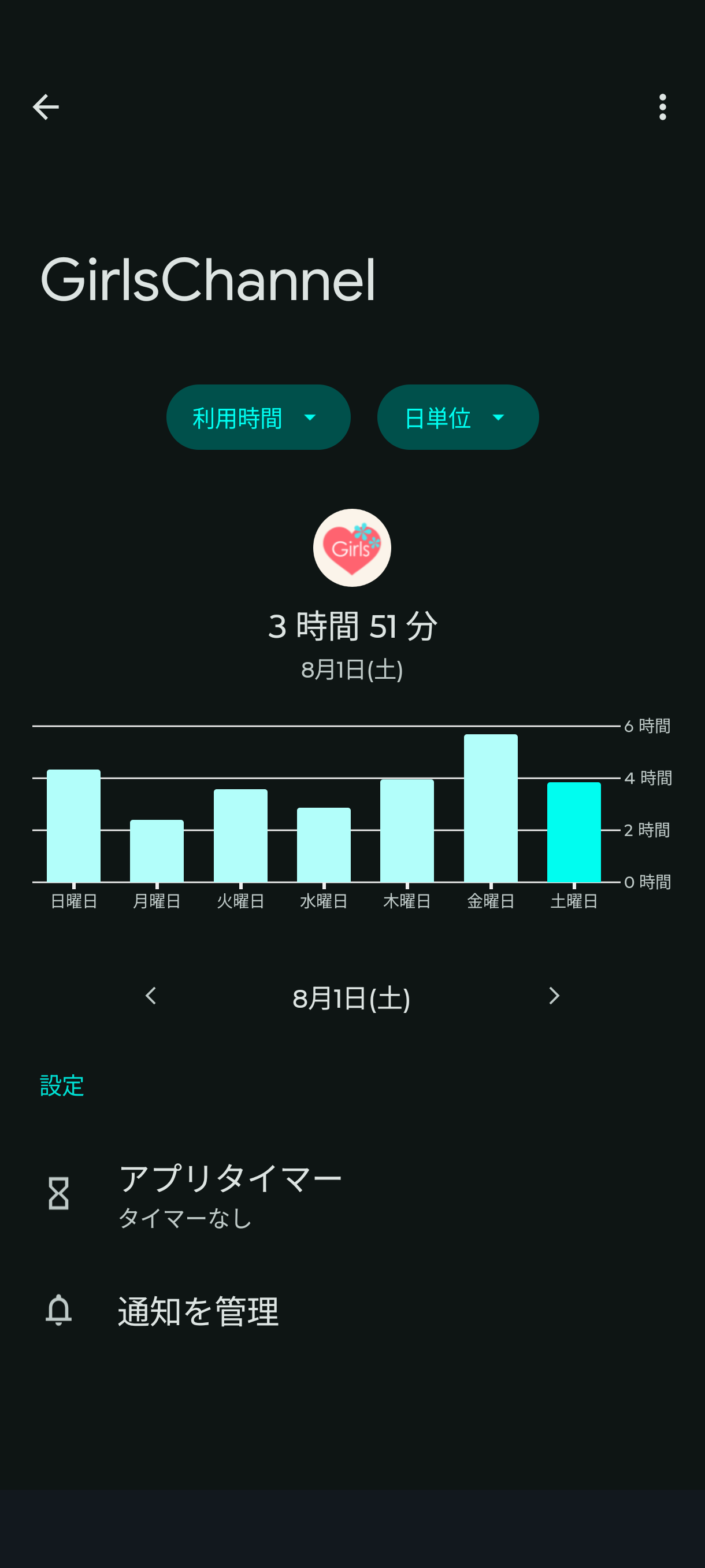 「自分ヤバイな…」って思った事(※犯罪系はダメだよ！)