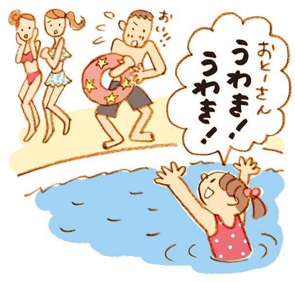 子供の頃の勘違い