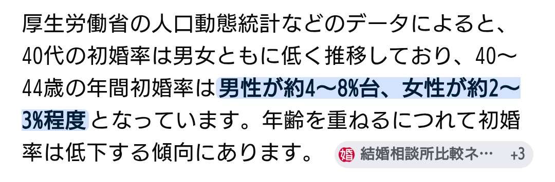 30半ばからの婚活【経験談募集】
