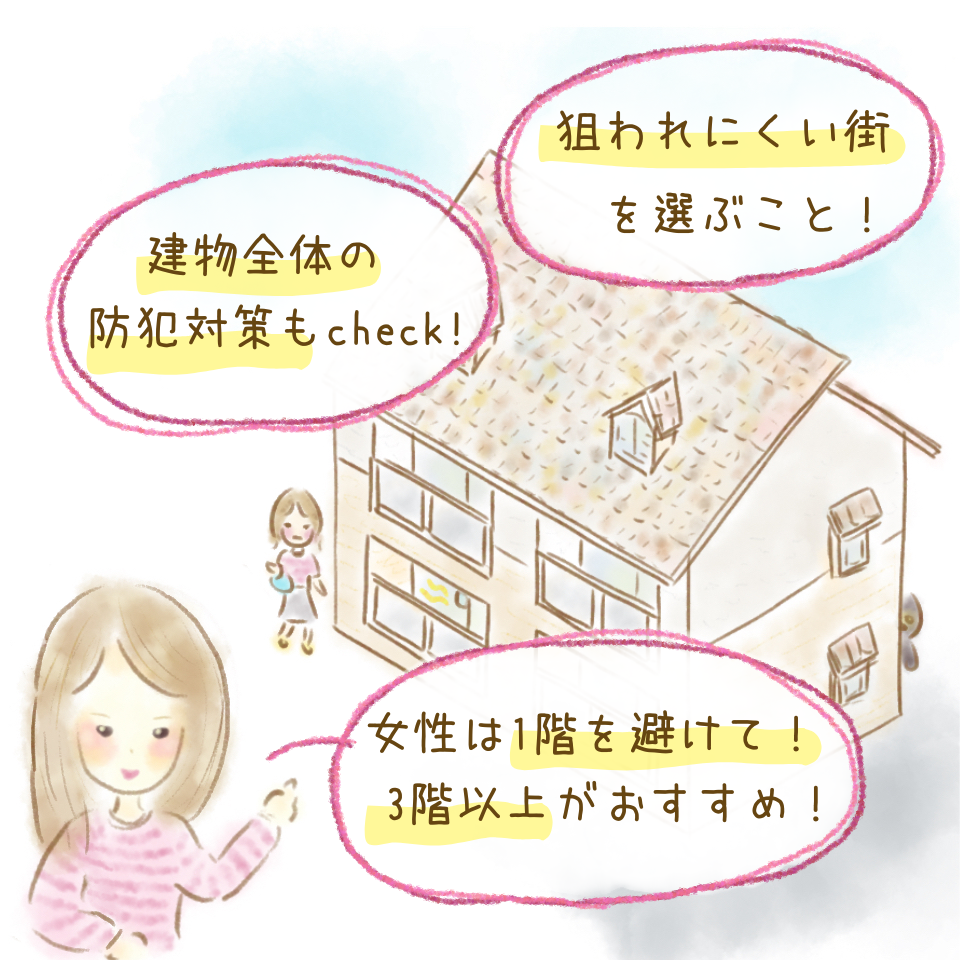 【賃貸】1人暮らしこれだけは絶対条件