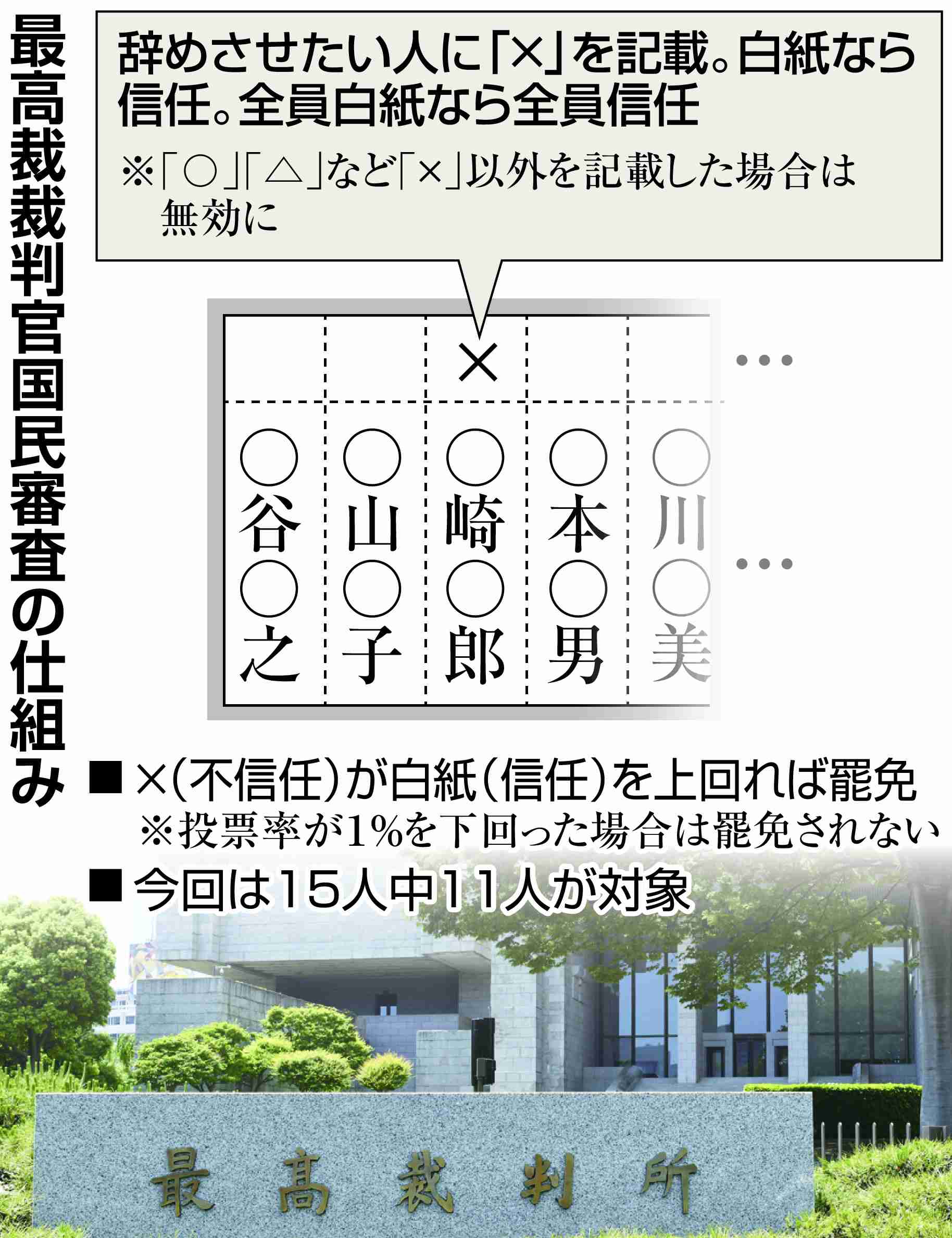 男性の“独身偽装”に騙された35歳・女性の告白、裁判官の「こんなことに執着しないで」にキレて“貞操権侵害”訴訟に