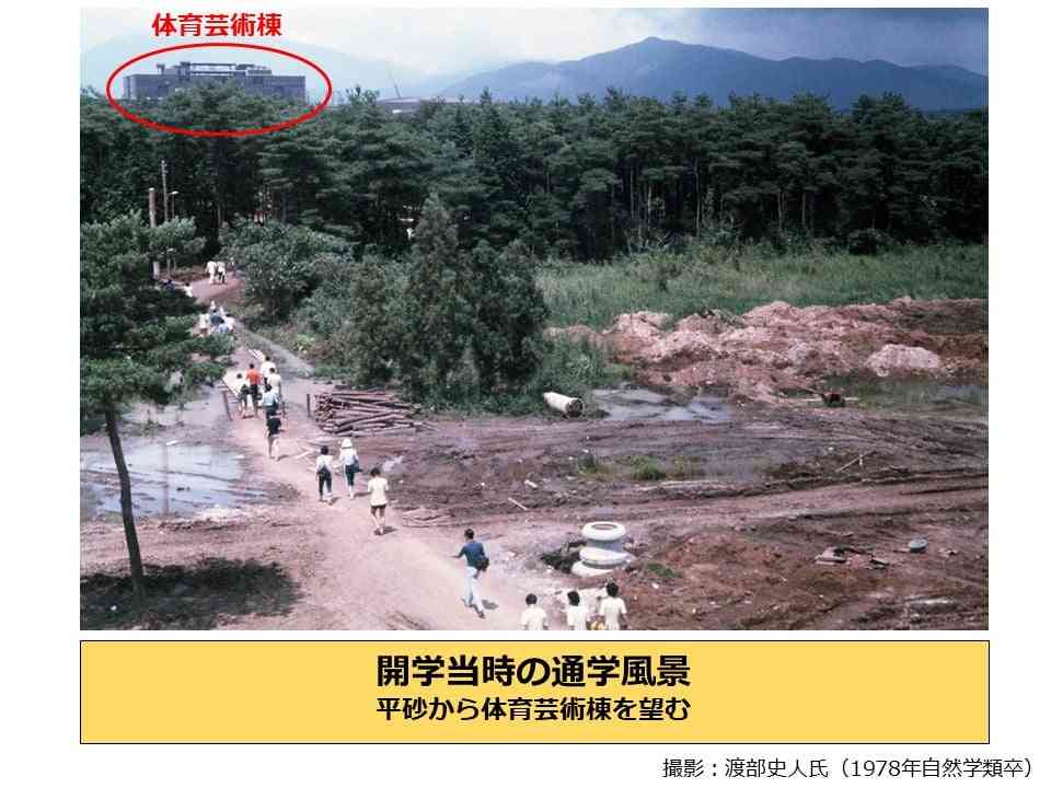 立地が不便だと思う大学のキャンパス　PART3