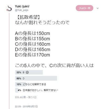 ややこしいと思う言葉