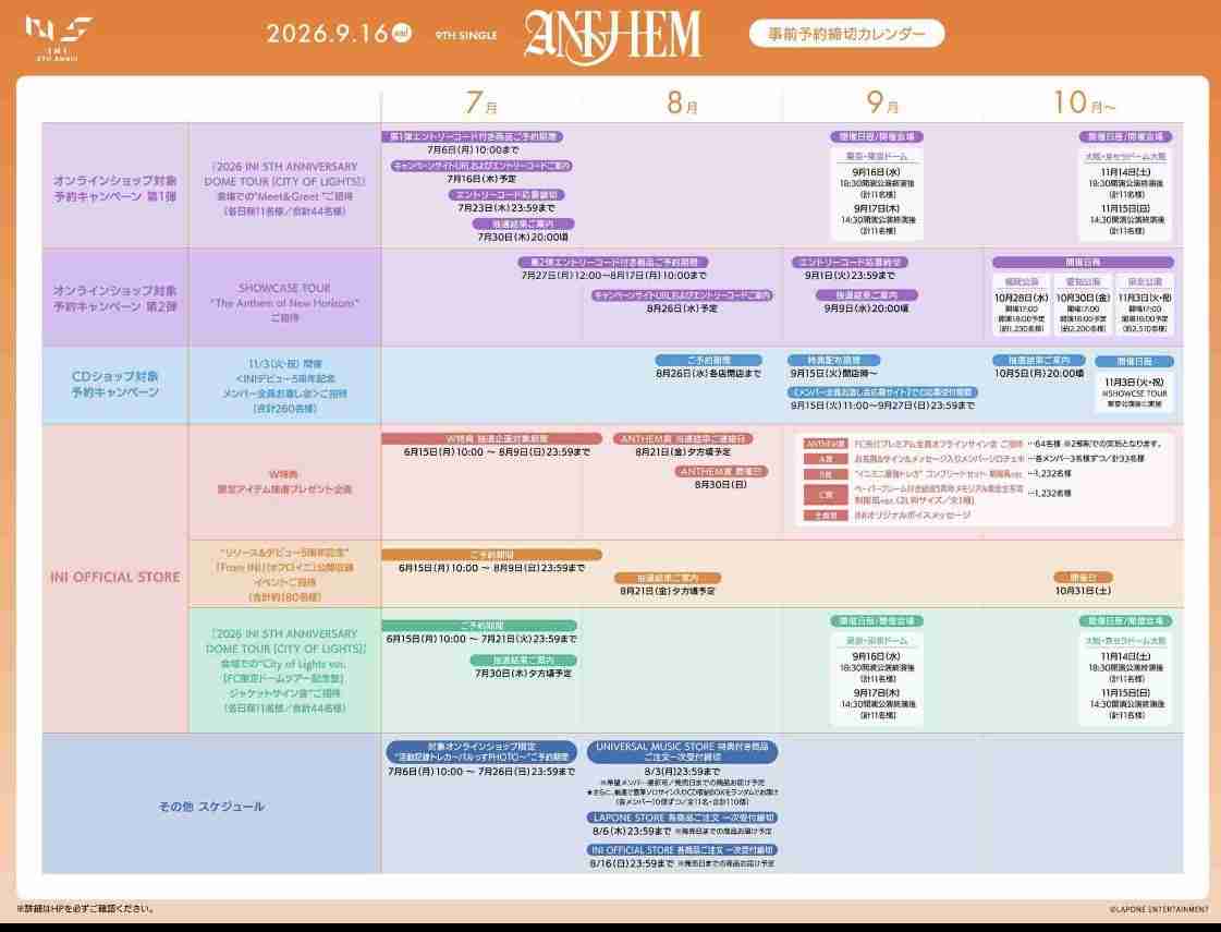 INIファントピ　PART58
