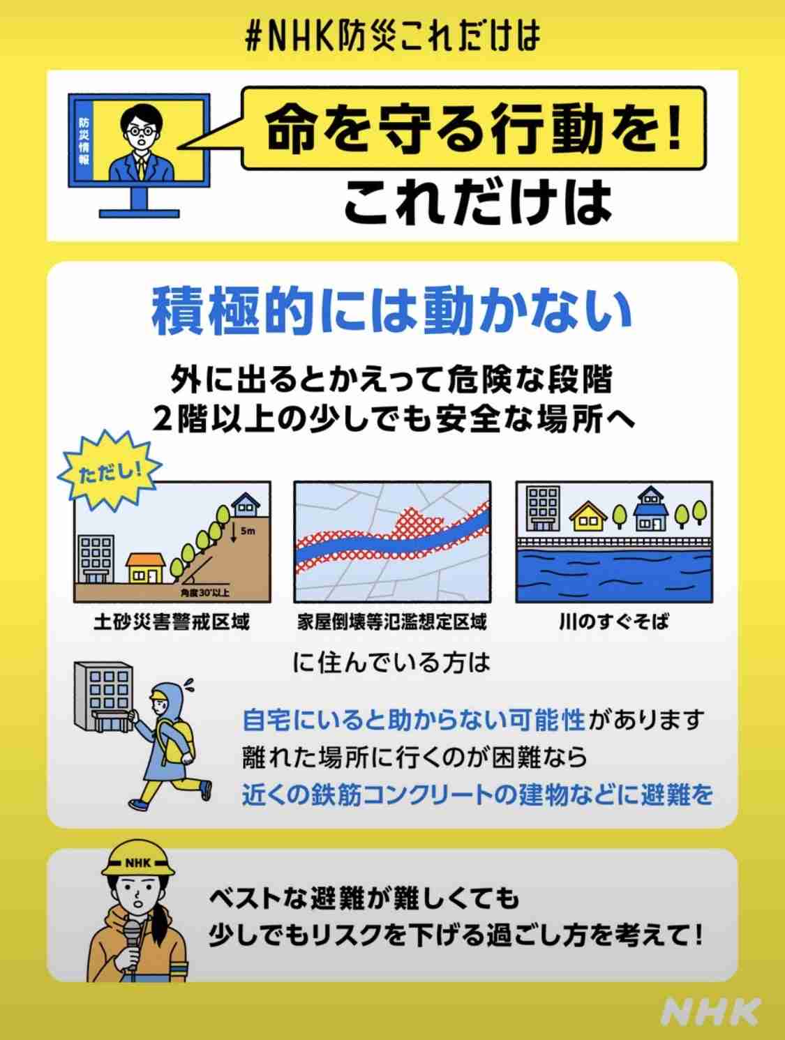 大雨警報大丈夫？