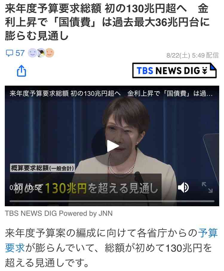 高市内閣支持50.2％、発足以来最低を更新