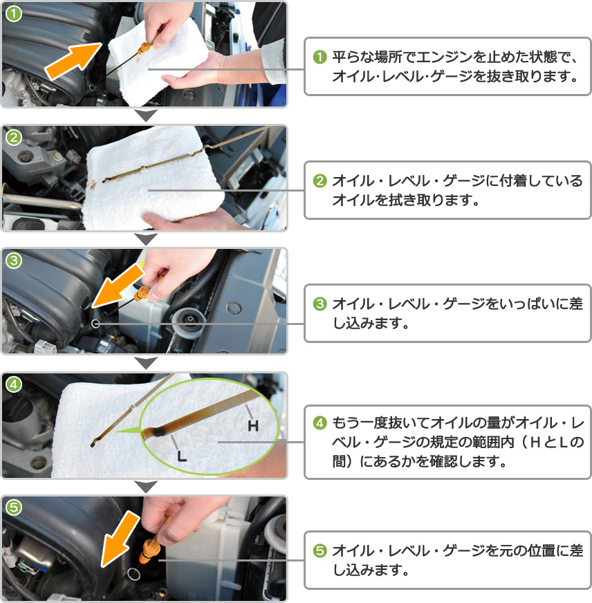 車のメンテナンスを渋る夫にイライラする