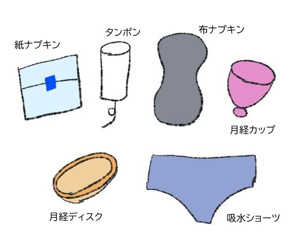 第三の生理用品（カップ、ディスク、吸水ショーツ）について情報交換したい