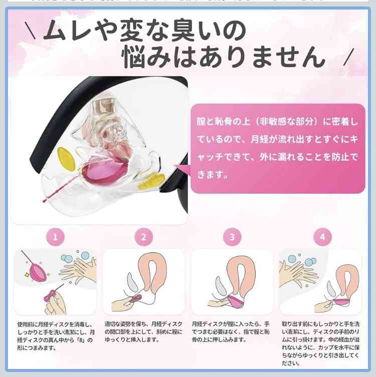 第三の生理用品（カップ、ディスク、吸水ショーツ）について情報交換したい