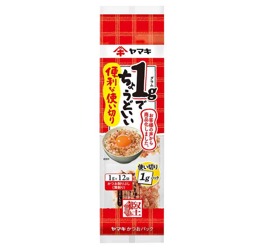 これは小さくて良かったという商品、日用品など