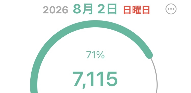 腰肉をどうにかしたい【ウエストじゃない】