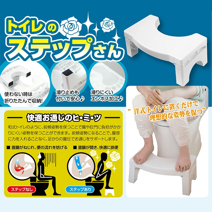 腹が立つほど便秘
