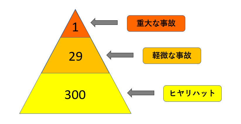 「見張員はベテラン」関係者証言 “業務上過失致死”の疑いで捜査へ 東武4人死亡事故