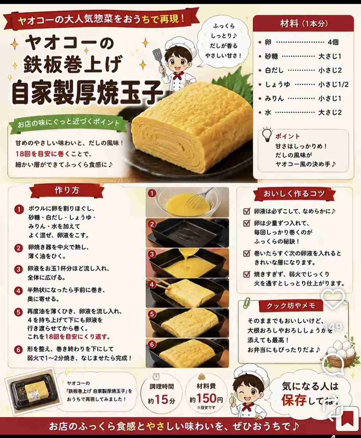 好きな卵料理