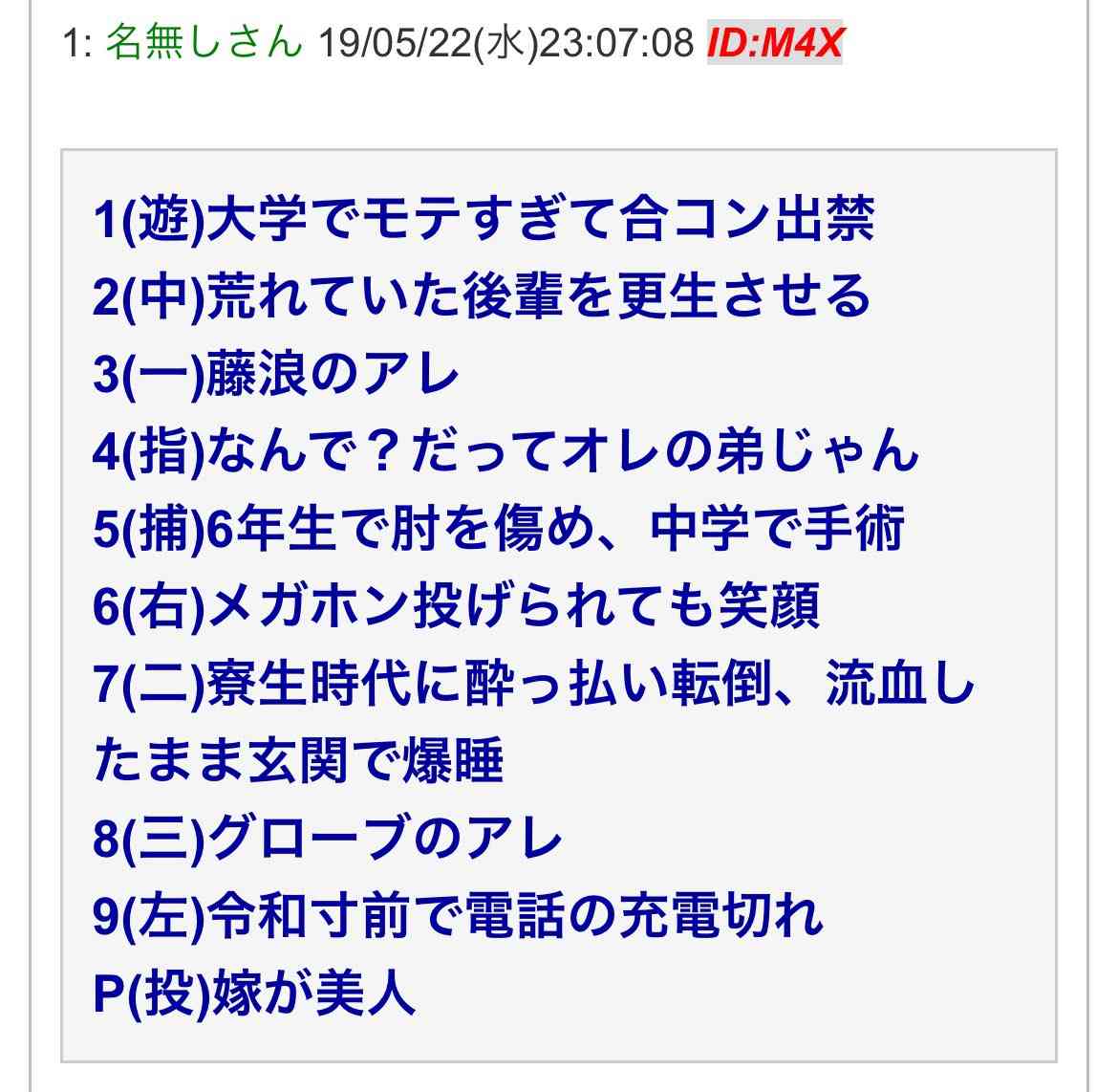 広島・小園海斗と渡辺リサが離婚　それぞれSNSで発表「離婚に至った経緯や理由についてはお話しすることができません」　21年に結婚