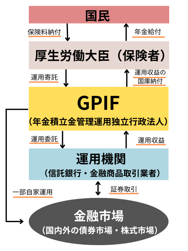 【年金生活】“働かないと無理”炎天下で働くシニア　「一人1万円」お盆ならではの“キツい”出費も…暑さしのぐ工夫で電気代節約