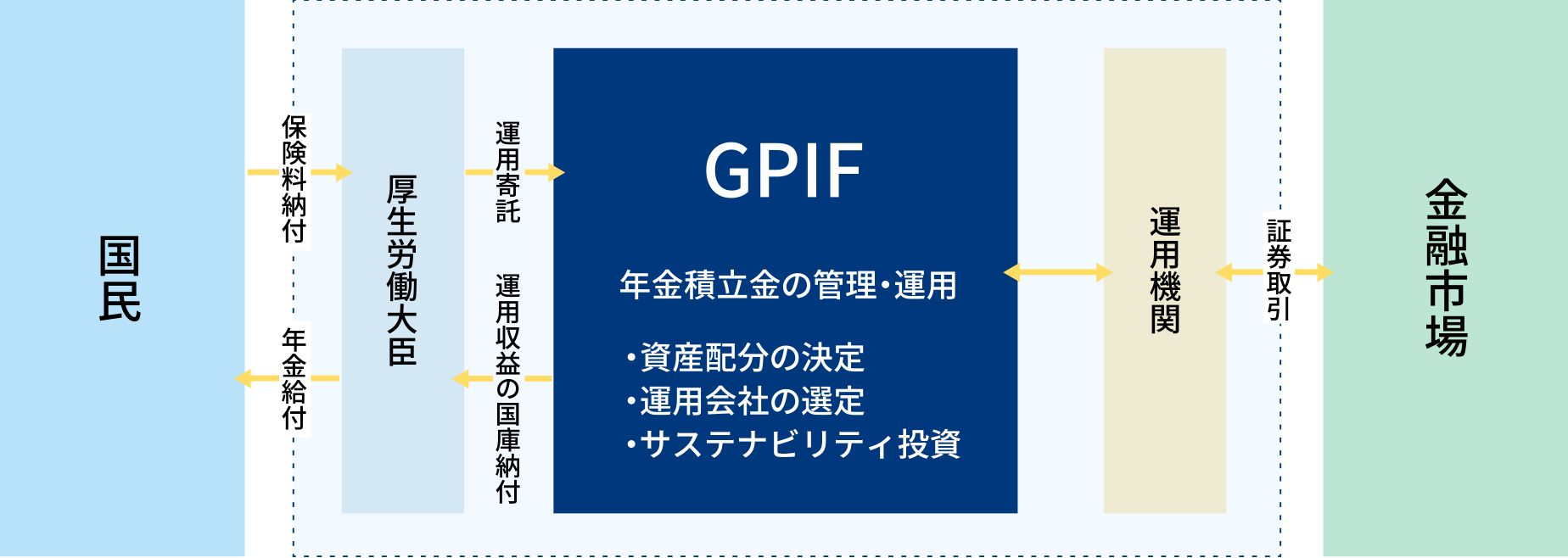 【年金生活】“働かないと無理”炎天下で働くシニア　「一人1万円」お盆ならではの“キツい”出費も…暑さしのぐ工夫で電気代節約