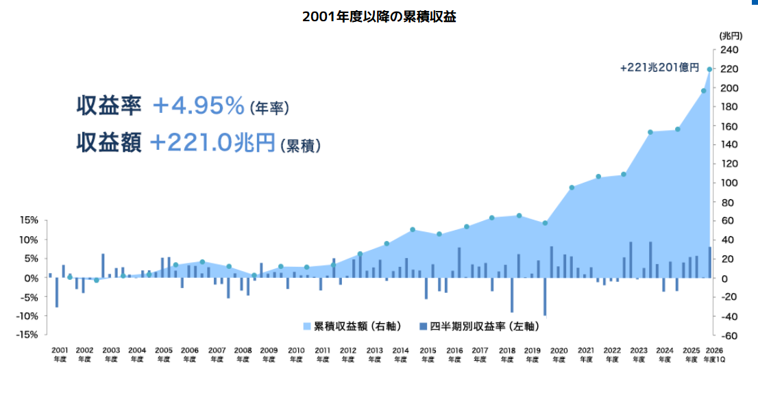 【年金生活】“働かないと無理”炎天下で働くシニア　「一人1万円」お盆ならではの“キツい”出費も…暑さしのぐ工夫で電気代節約
